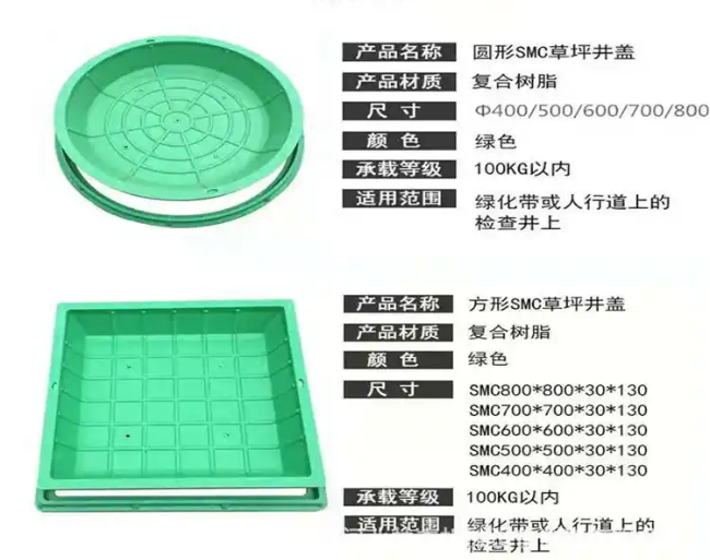 张港镇树脂复合种植井盖展示